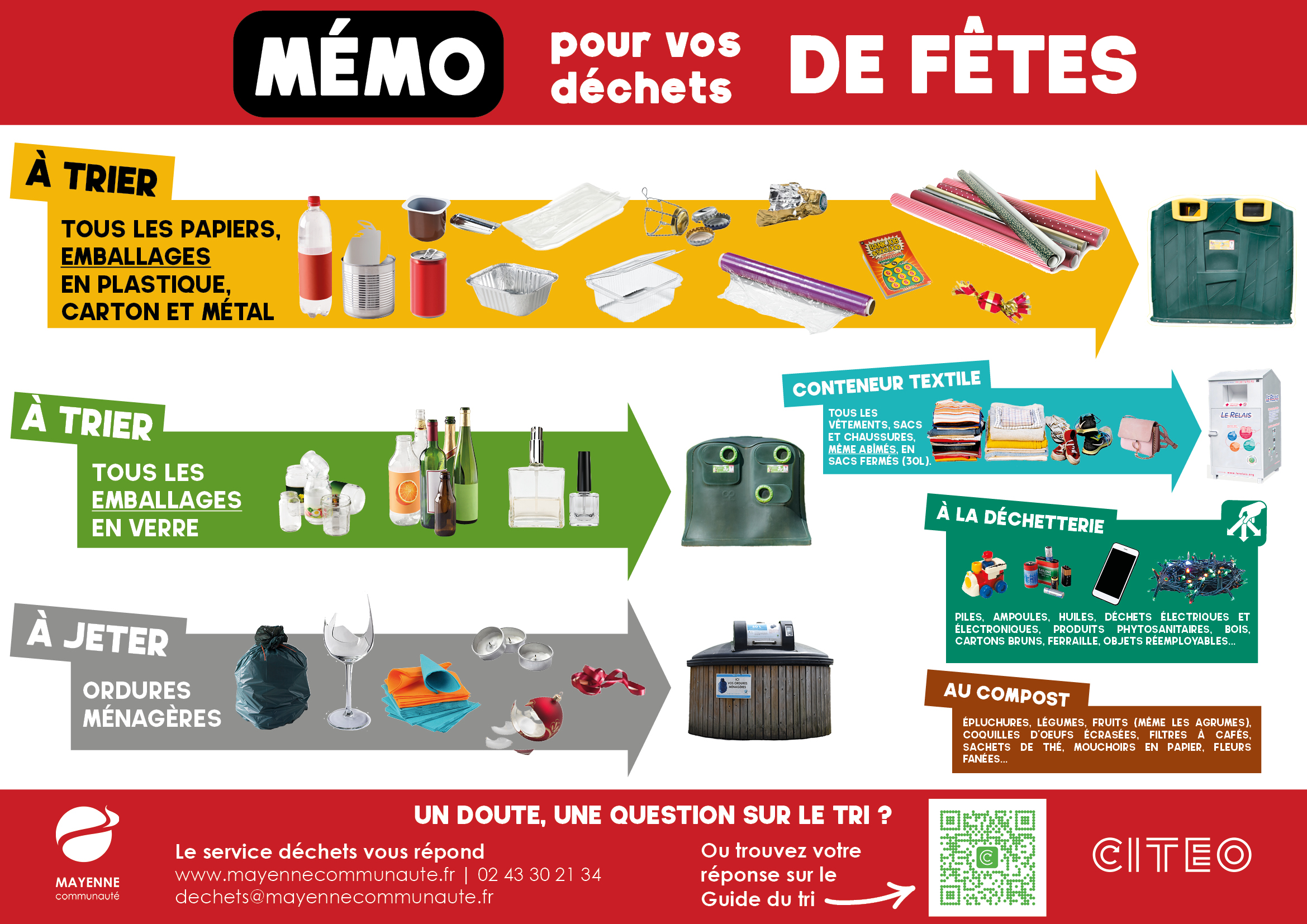 Mémo tri fêtes de fin dannée copy